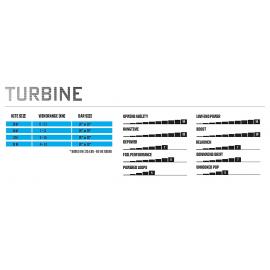 Кайт Slingshot Turbine 2018