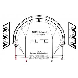 Кайт Core XLITE 2